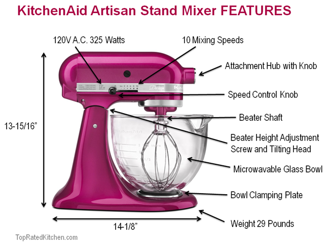 KitchenAid KSM155GBRI 10 Speed Stand Mixer w/ 5 qt Glass Bowl &  Accessories, Raspberry Ice